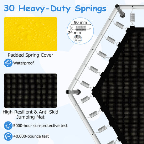 48’’ Mini Trampoline for Kids, Small Toddler Recreational Trampoline