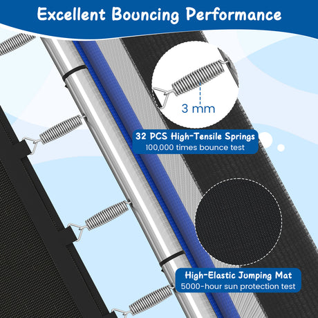 Trampoline with high-tensile springs and a high-elastic jumping mat, highlighting performance features.