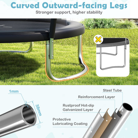 Trampoline with curved outward-facing legs on grass, highlighting design features.