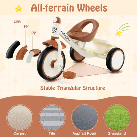 Toddler Tricycle with Adjustable Seat and Storage Basket for Aged 3-5 Years