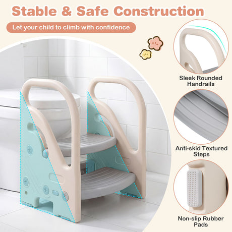 Toddler Step Stool with Adjustable 2/3-Step and Safety Handles for Bedroom