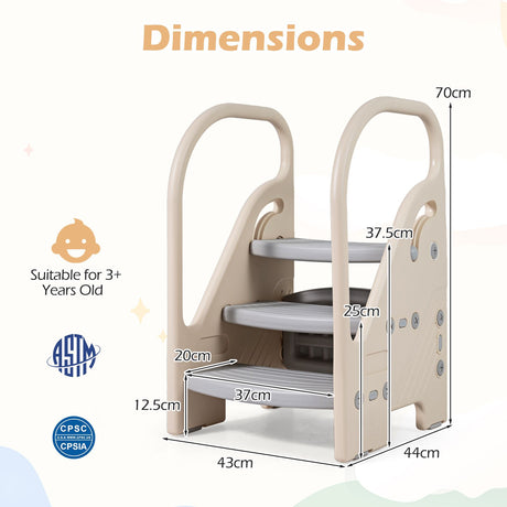 Toddler Step Stool with Adjustable 2/3-Step and Safety Handles for Bedroom