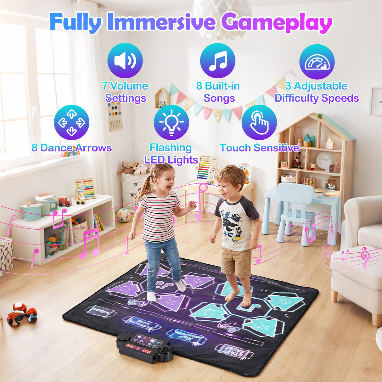 Dance Mat for Kids, Electronic Dancing Challenge Playmat with 4 Modes