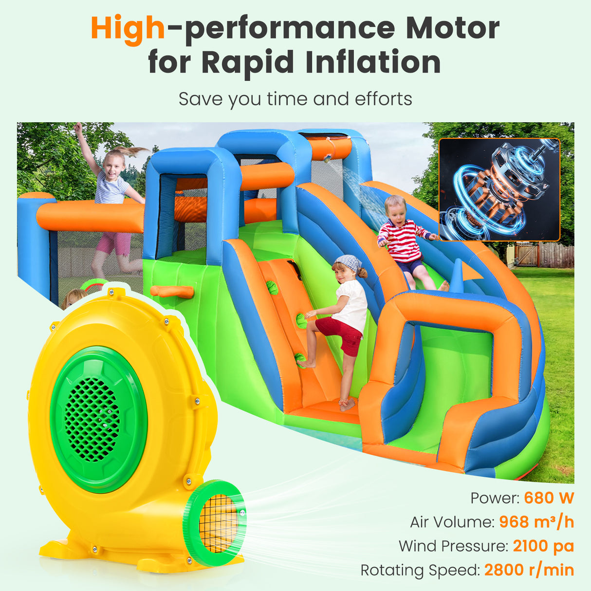 550W/680w/750w/950w Bounce House Blower for Water Slide & Projector Screen