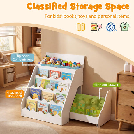 HONEY JOY 2-in-1 Kids Bookshelf & Toy Storage Organizer, Storage Rack