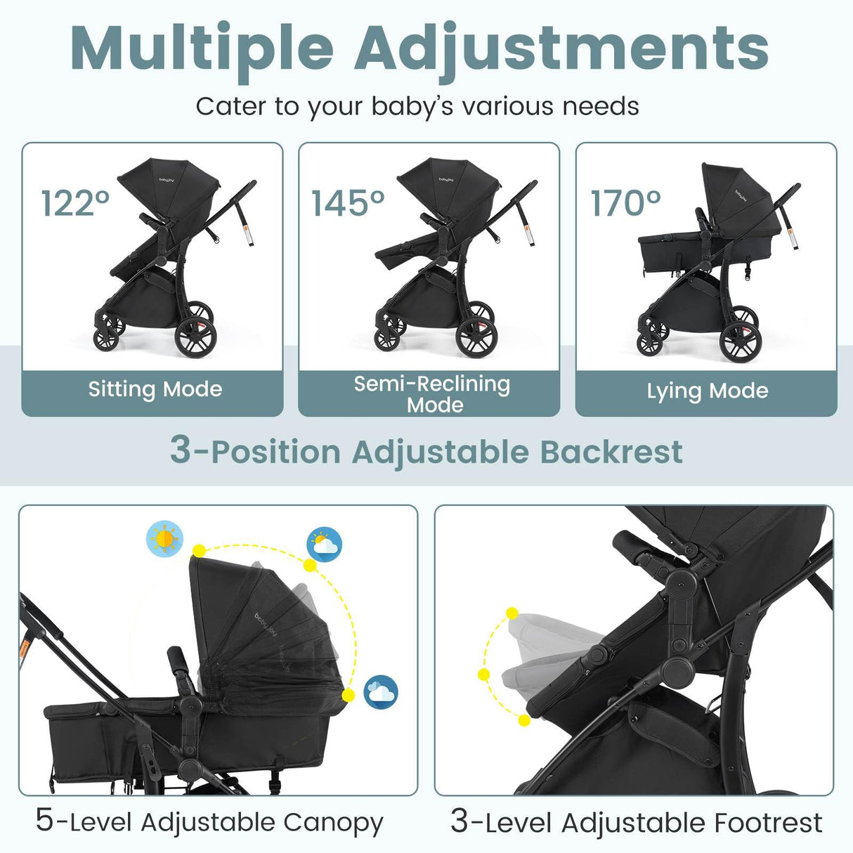 2-in-1 Foldable Baby Stroller with Reversible Seat and Adjustable Backrest