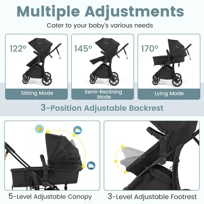 Infographic of a black stroller with adjustable features on a white background