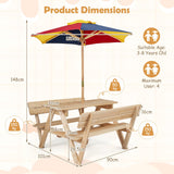 HONEY JOY Kids Picnic Table, Toddlers' Outdoor Table w/ 2 Built-in Benches