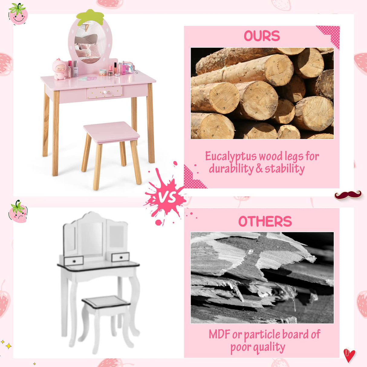 HONEY JOY 2-in-1 Kids Vanity Set, Wooden Kids Dressing Table with Stool, Strawberry-Shaped Mirror & Practical Drawer