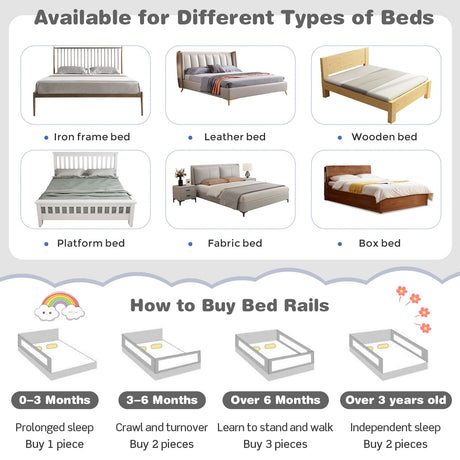 BABY JOY 176CM Toddler Bedrail, Extra Tall Safety Bed Guardrail W/Anti-Collision Cotton & Side Pocket