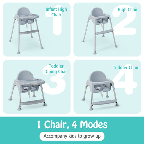BABY JOY Baby High Chair, 4 in 1 Convertible Highchair with Adjustable Legs