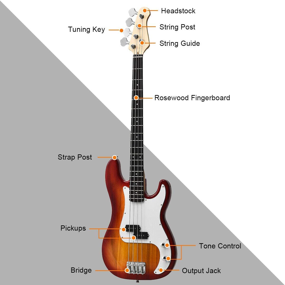 Full Size Electric 4 String Bass Guitar for Beginner Starter Complete Kit, Rose Fingerboard and Bridge, w/2 Pickups & 2 Tone Control, Guitar Bag, Strap, Guitar Pick, Amp Cord
