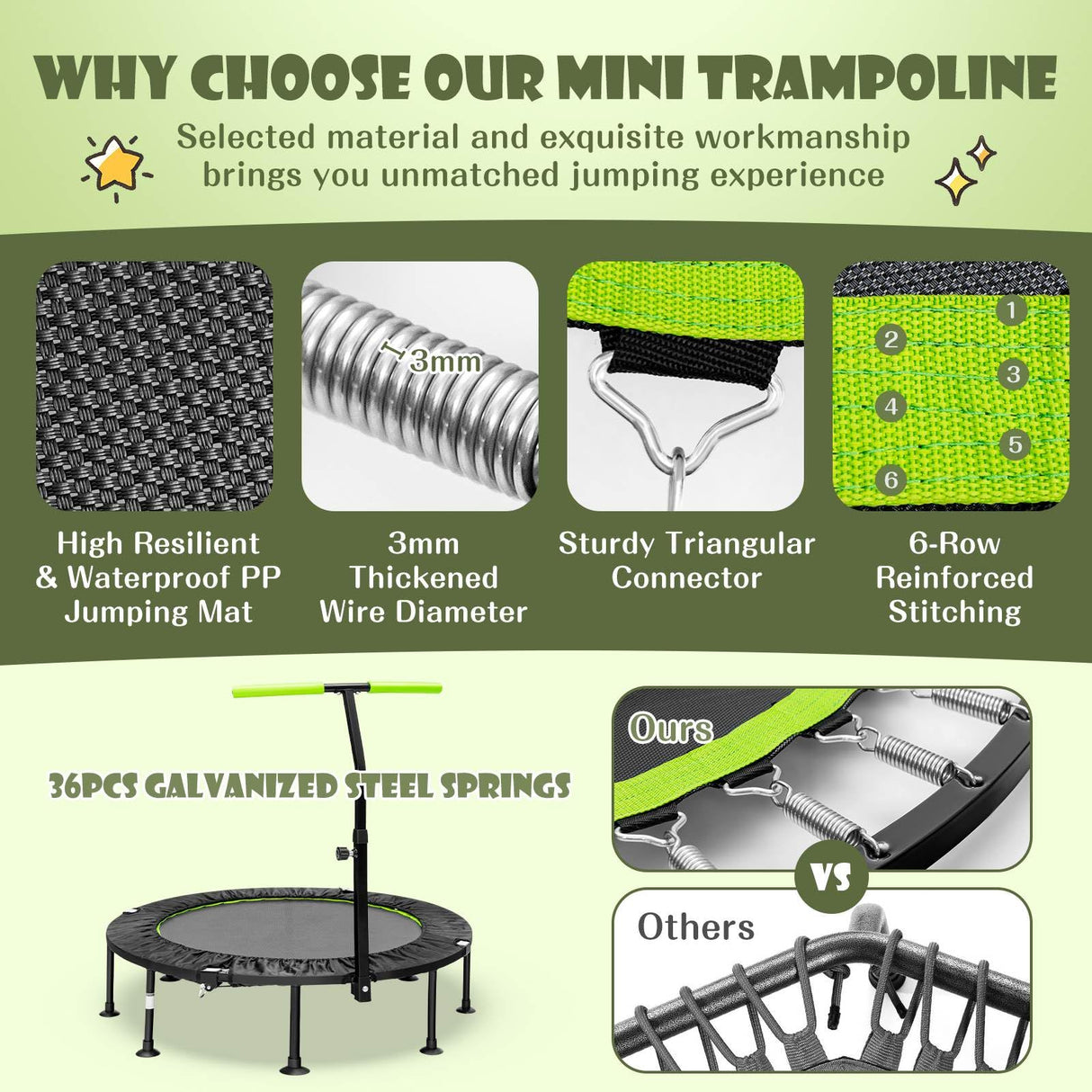 Foldable Mini Trampoline, Indoor Exercise Trampoline