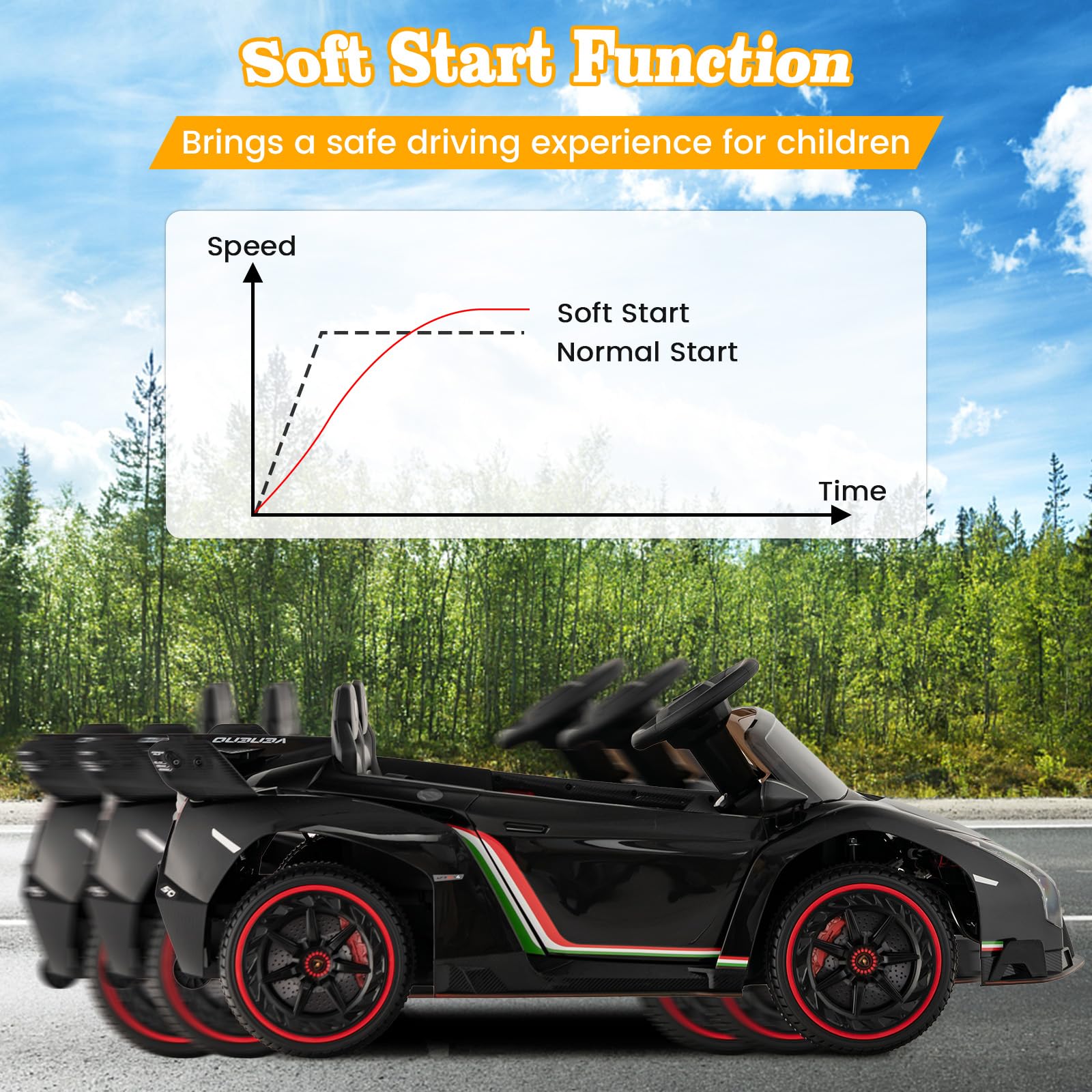 HONEY JOY Licensed Lamborghini Kid Ride-on Sports Car – Babyjoy
