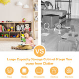 BABY JOY Kids Bookshelf & Toy Shelf, Storage Cabinet w/ 5 Compartments for Organizing Toys, Dolls