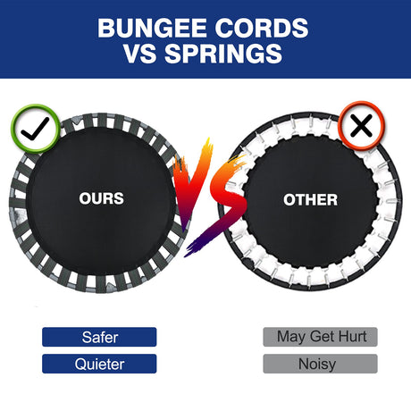 HONEY JOY 36” Kids Trampoline, Foldable Toddler Trampoline for Indoor and Outdoor