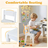 HONEY JOY Kids Desk & Chair Set, Wooden Student Study Table