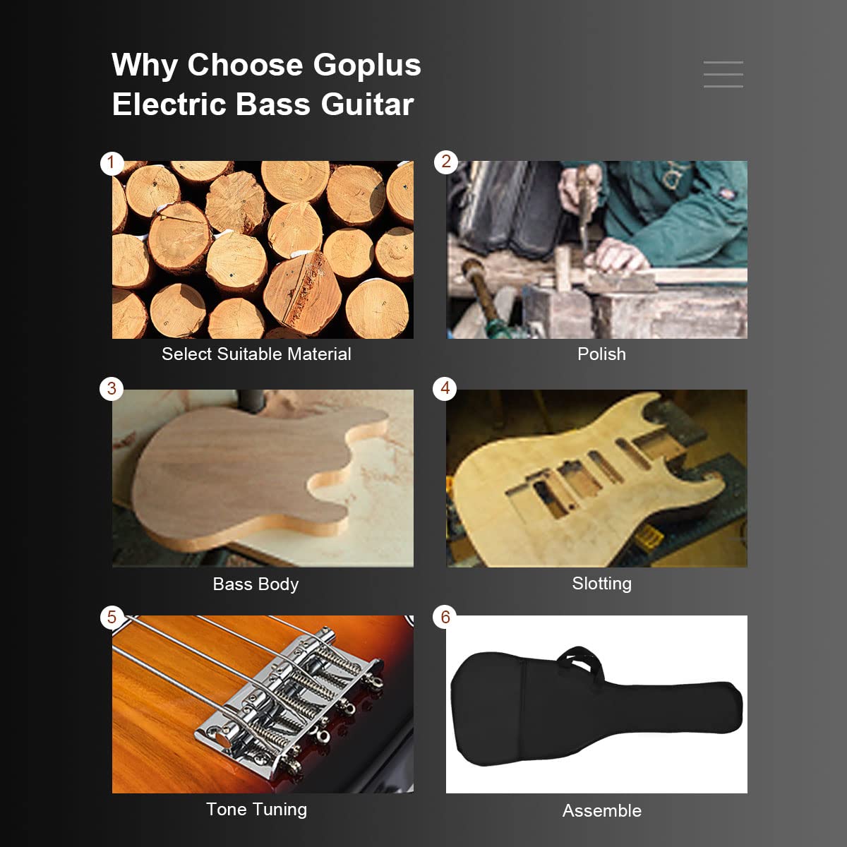 Full Size Electric 4 String Bass Guitar for Beginner Starter Complete Kit, Rose Fingerboard and Bridge, w/2 Pickups & 2 Tone Control, Guitar Bag, Strap, Guitar Pick, Amp Cord
