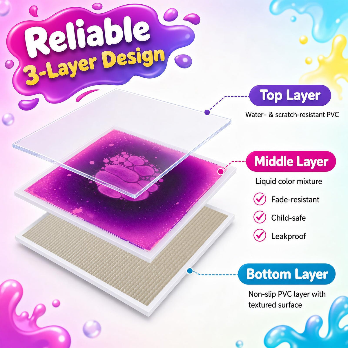 HONEY JOY Glow-in-the-Dark Liquid Sensory Floor Tiles for Toddlers