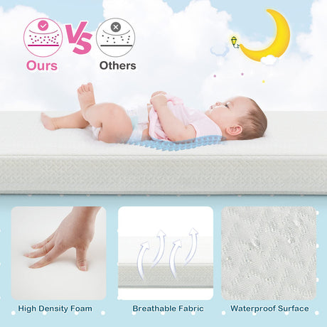 BABY JOY 97 x 68 cm Baby Cot Mattress, Dual Sided 8CM Thickness Toddler