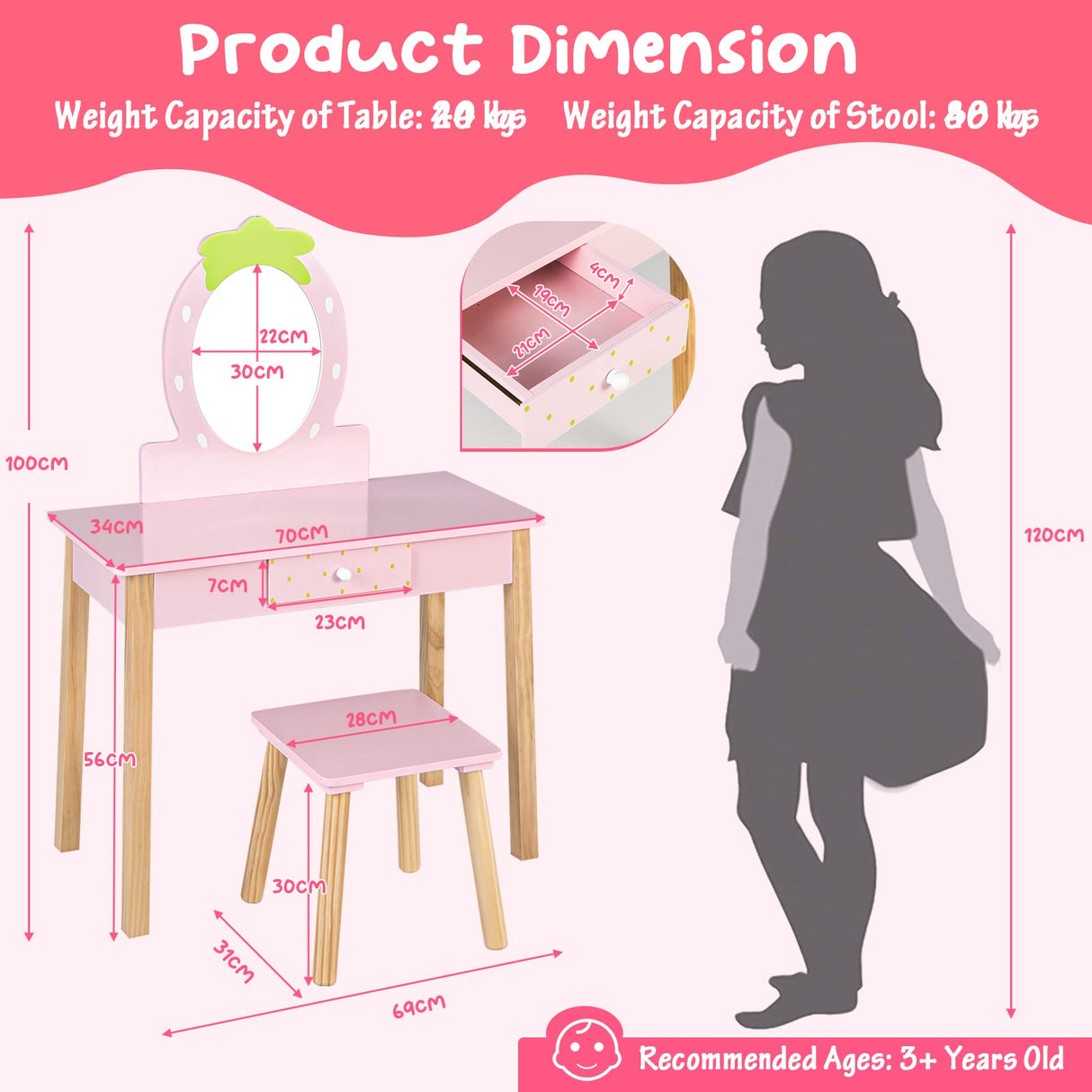 HONEY JOY 2-in-1 Kids Vanity Set, Wooden Kids Dressing Table with Stool, Strawberry-Shaped Mirror & Practical Drawer