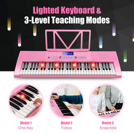 HONEY JOY 61 Key Piano Keyboard, Portable Electronic Keyboard Piano with Lighted Keys, LCD Screen (Pink)