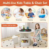 HONEY JOY 5PCS Kids Table and Chair Set