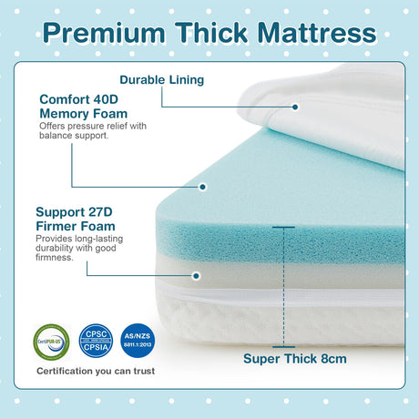 BABY JOY 97 x 68 cm Baby Cot Mattress, Dual Sided 8CM Thickness Toddler