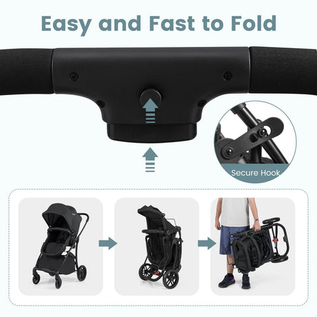 Stroller with folding mechanism and text 'Easy and Fast to Fold' on a white background.