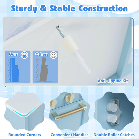 Anti-tipping kit with rounded corners, convenient handles, and double roller catches on a blue background.