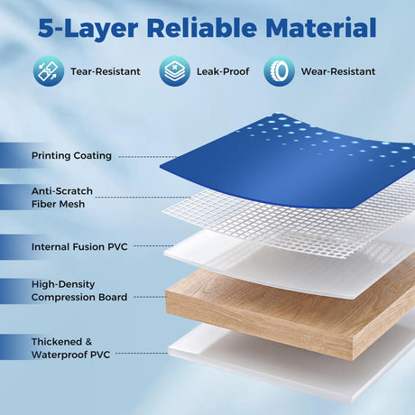 Foldable Swimming Pool,Non-Inflatable Around Ground Pool w/24 Wall Panels