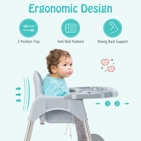 BABY JOY Baby High Chair, 4 in 1 Convertible Highchair with Adjustable Legs
