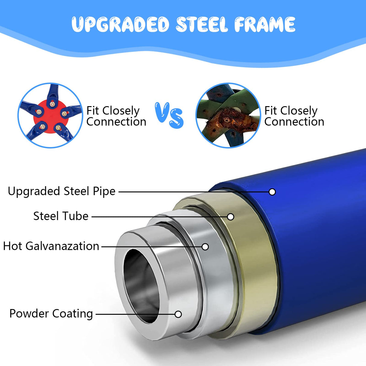 HONEY JOY Climbing Dome & Play Set, 8FT Geometric Dome Climber