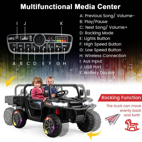HONEY JOY 2-Seater Kids Ride On Dump Truck 12V Electric Tractor Remote Control
