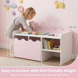 Scalloped Kids Bookshelf and Toy Storage Organizer for Bedroom